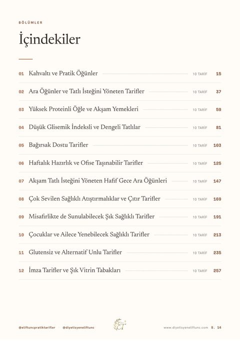Pratik Tarifler iç sayfa; İçindekiler