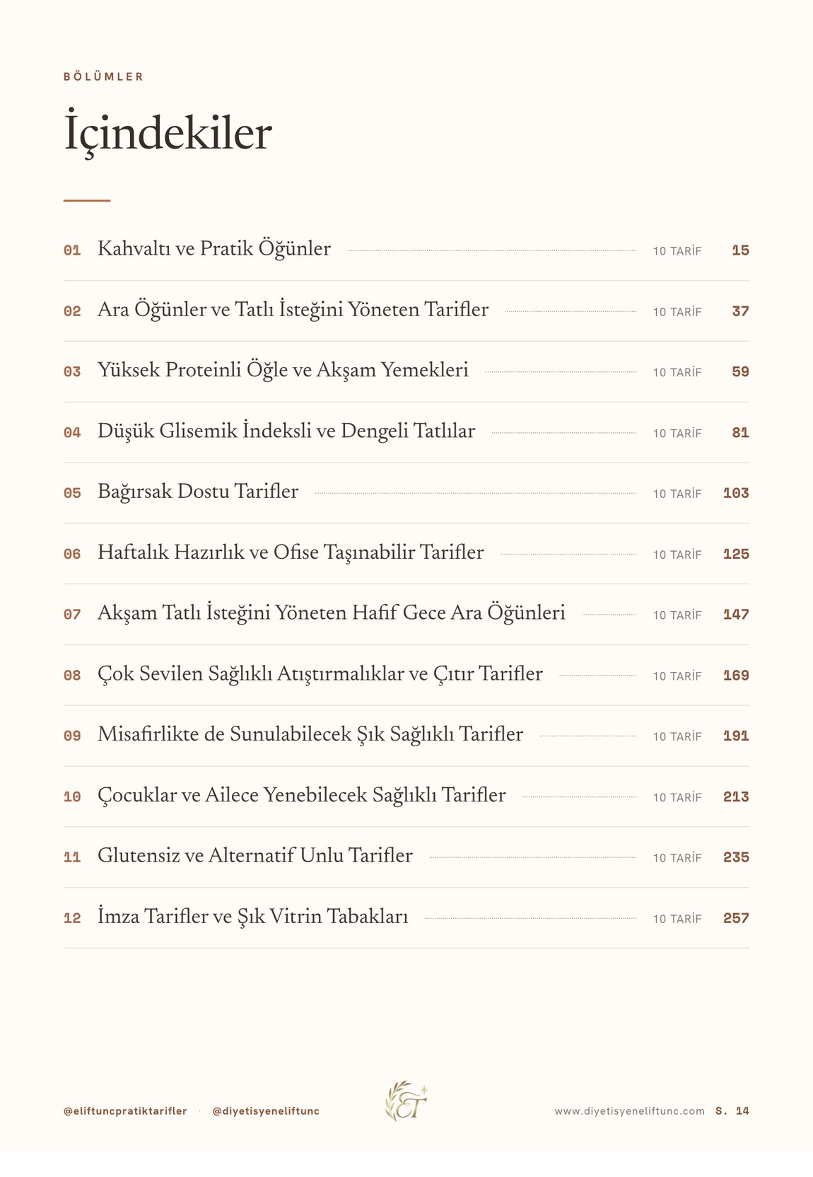 Pratik Tarifler iç sayfa — İçindekiler