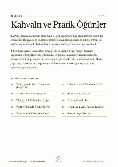 Pratik Tarifler iç sayfa — bölüm girişi, Kahvaltı ve Pratik Öğünler